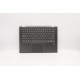  Carcasa superioara cu tastatura palmrest Laptop, Lenovo, Yoga 520-14IKB Type 81C8, layout US