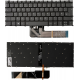 Tastatura Laptop, Lenovo, ThinkBook 14s Yoga ITL Type 20WE, iluminata, layout UK Tastaturi noi