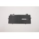 Baterie Laptop, Lenovo, ThinkPad X1 Carbon 11Th Type 21HM, 21HN, L20D4P71, 4ICP5/41/108, 15.44V, 3600mAh, 57Wh