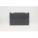 Carcasa superioara cu tastatura palmrest Laptop, Lenovo, Yoga 7-14ITL5 Type 82BH, 82LW, 5CB1A16224, AM1RW000100, Slate Grey, iluminata, layout US Carcasa Laptop