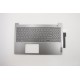 Carcasa superioara cu tastatura palmrest Laptop, Lenovo, ThinkBook 15-IML Type 20RW, 5CB0W45244, 5CB0W45465, W125690448, iluminata, layout US Carcasa Laptop
