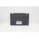 Carcasa superioara cu tastatura palmrest Laptop, Lenovo, IdeaPad Flex 5-14IIL05 Type 81WS, 81X1, 5CB1C66555, 433.0K108.0001, Abyss Blue, iluminata, layout US Carcasa Laptop
