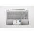 Carcasa superioara cu tastatura palmrest Laptop, Lenovo, ThinkBook 13s-IML Type 20RR, 5CB0U43206, iluminata, layout US