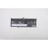 Baterie Laptop, Lenovo, Yoga 9-14ITL5 Type 82BG, 2ICP5/44/129-2, L19M4PH2, 7.68V, 7630mAh, 60Wh