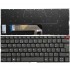 Tastatura Laptop, Lenovo, ThinkBook 13S-IML Type 20RR, iluminata, layout UK