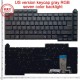 Tastatura Laptop Gaming, Asus, ROG Strix Scar 15 G533ZM, G533ZS, G533ZW, G533ZX, iluminata, conector RGB 20 pini, layout US