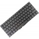 Tastatura Laptop, Lenovo, ThinkBook 13s G3 ACN Type 20YA, iluminata, gri, layout US