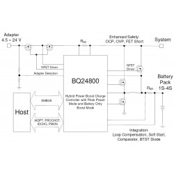 SMD BQ24800, BQ24800RUYT, Z4800, 24B00, 248O0, 2480O, BQ24800RUYR QFN28