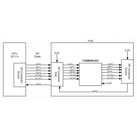 SMD TU5B546D, TUS8546D, TUSBS46D, TUSB54GD, TUSB546D, TUSB546, WQFN40 