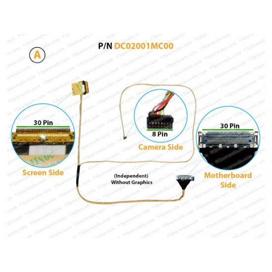 Cablu video LVDS Laptop, Lenovo, IdeaPad G50-30, G50-45, G50-70, G50-80, DC02001MC00, ACLU2 EDP Cable 