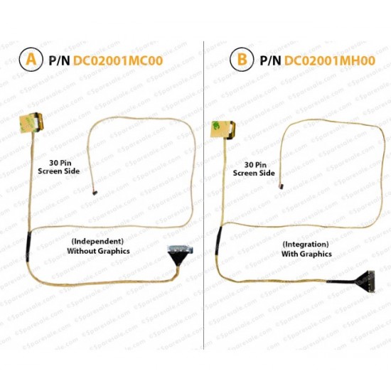 Cablu video LVDS Laptop, Lenovo, IdeaPad G50-30, G50-45, G50-70, G50-80, DC02001MC00, ACLU2 EDP Cable 