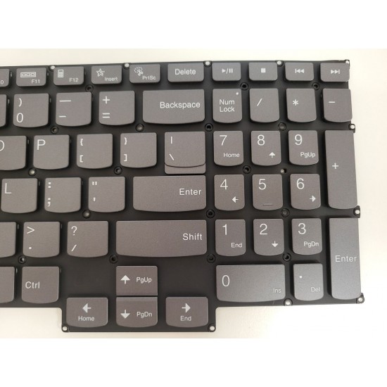 Tastatura Laptop, Lenovo, ThinkBook 16p NX ARH Type 21EV, iluminata, gri, layout US