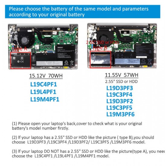 Baterie Laptop, Lenovo, IdeaPad 5-15IIL05 Type 81YK, 15.2V, 4ICP6/54/90, 15.2V, 4510mAh, 70Wh