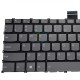 Tastatura Laptop, Lenovo, IdeaPad Pro 5 14IMH9 Type 83D2, iluminata, Artic Grey, layout US