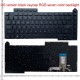 Tastatura Laptop Gaming, Asus, ROG Strix Scar 15 G533Q, G533QM, G533QR, G533QS, iluminata, conector RGB 20 pini, neagra, layout US