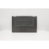 Carcasa superioara palmrest cu tastatura Laptop, Lenovo, FLEX-15IWL Type 81SR, 5CB0S17610, AM2G9000100, iluminata, layout US