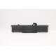 Baterie Laptop, Lenovo, ThinkPad P15 Gen 2 Type 20YQ, 20YR, 5B10W13959, 3ICP5/54/90-2, L19C6P71, 11.52V, 7970mAh, 94Wh