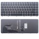 Tastatura Laptop, HP, EliteBook 745 G3, 836308-001, iluminata, layout US