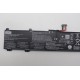 Baterie Laptop, Lenovo, LOQ 16APH8 Type 82XU, 4ICP4/62/141, L22C4PC2, 5052mAh, 80Wh