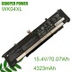 Baterie Laptop Gaming, HP, Victus 16-D, 16-E, M38822-1D1, HSTNN-IB9V, M39179-005, WK04XL, 15.4V, 4323mAh, 70.07Wh