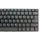 Tastatura Laptop, Lenovo, IdeaPad V14-IKB Type 81YA, iluminata, layout US