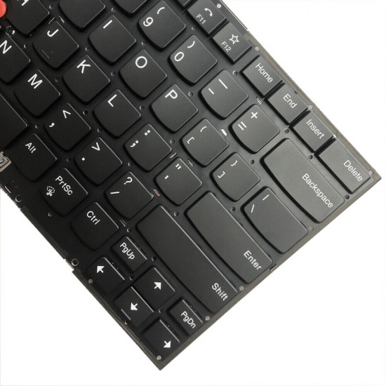 Tastatura Laptop, Lenovo, ThinkPad X1 Carbon 301080985, SN20R55599, SN20W73833, SN20R55563, SN20W73869, CS19-KO2-84, S0103RA000, KTA3.Z18858, iluminata, layout US