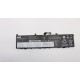 Baterie Laptop, Lenovo, ThinkPad TP00099A, TP00099B, SB10S57317, 5B10W13899, 5B10W13900, SB10Q76928, SB10Q76929, 5B10W13953, 5B10V98091, 01YU911, 01AY968, 01AY969, L18M4P71, L17M4P72, L17C4P72, 4ICP4/67/141, L17C4P72, 15.36V, 5235mAh, 80Wh