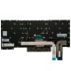 Tastatura Laptop, Lenovo, ThinkPad T495S Type 20QJ, 20QK, iluminata, layout US