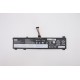 Baterie Laptop, Lenovo, Legion 7-15IMH05 Type 81YT, 4ICP4/62/141, L19M4PC2, 15.36V, 5135mAh, 80Wh