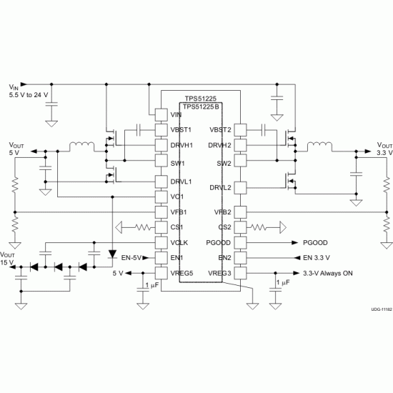 Controler TPS 51225, TPS51225, TPS51285B1, TPS51225RUKR