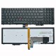 Tastatura Laptop Lenovo IBM ThinkPad T550 iluminata US Tastaturi noi