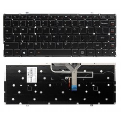 Tastatura Laptop Lenovo Yoga FRU 25212849 iluminata US