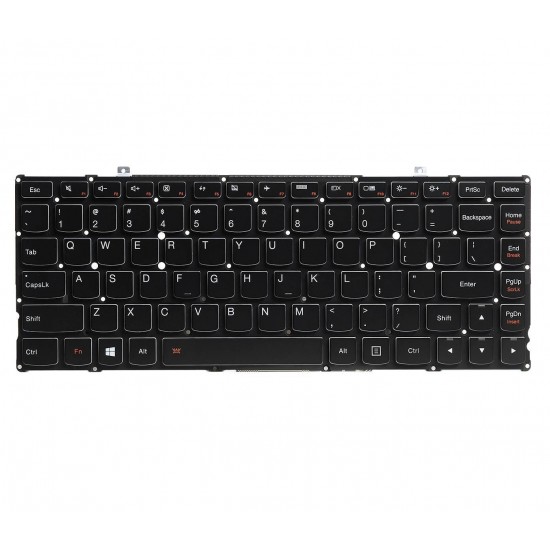 Tastatura Laptop Lenovo Yoga 2 pro 13 20266 iluminata US Tastaturi noi