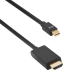 Cablu Mini Displayport la HDMI DeTech 3M Accesorii Laptop