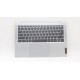 Carcasa superioara cu tastatura palmrest Laptop, Lenovo, IdeaPad Slim 5 14IRL8 Type 82XD, 5CB1L10834, AM3XW000801, Clould Grey, iluminata, layout US
