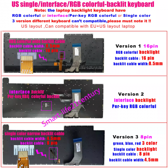 Tastatura Laptop Gaming, Asus, ROG G731, G731G, G731GT, G731GW, G731GT, G731GU, G731GV, 0KNR0-6813US00, iluminata RGB 16 pini, layout US