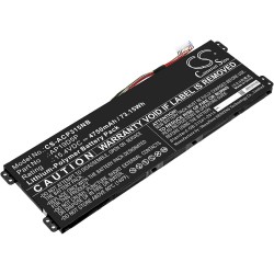 Baterie compatibila Laptop, Acer, TravelMate P6 TMP614P-52, KT.00405.011, AP19D5P, 15.4V, 4750mAh, 73.15Wh