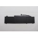 Baterie Laptop, Lenovo, IdeaPad Slim 3 14IRH10R Type 83K3, 5B11Q01991, 3INP5/60/88, L24X3PK2, 11.31V, 4334mAh, 50Wh