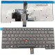 Tastatura Laptop, Lenovo, ThinkPad T460 Type 20FM, 20FN, iluminata, neagra, layout US