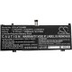 Baterie compatibila Laptop, Lenovo, ThinkBook 14S-IWL Type 20RM, 5B10W67334, L18C4PF0, 15.36V, 2850mAh, 43.78Wh