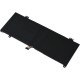 Baterie compatibila Laptop, Lenovo, ThinkBook 14S-IWL Type 20RM, 5B10W67334, L18C4PF0, 15.36V, 2850mAh, 43.78Wh