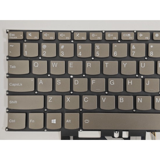 Tastatura Laptop, Lenovo, IdeaPad Slim 5 16AHP9 Type 83DD, iluminata, Dark Moss, layout US