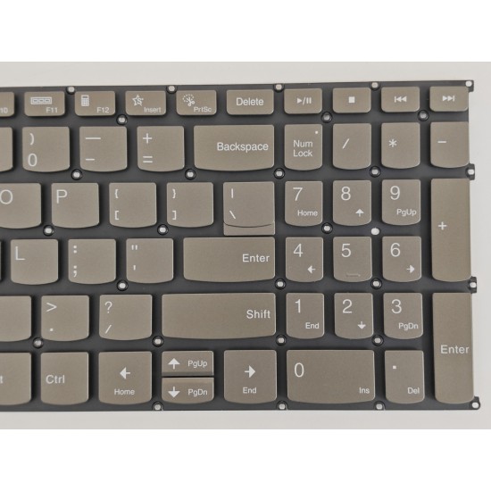 Tastatura Laptop, Lenovo, IdeaPad Slim 5 16AHP9 Type 83DD, iluminata, Dark Moss, layout US