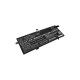 Baterie compatibila Laptop, Lenovo, IdeaPad 720S-13IKBR, 5B10N00765, 5B10N00766, 5B10N03289, CS-LVT720NB, L16C4PB3, L16L4PB3, L16M4PB3, 7.68V, 6200mAh, 47.62Wh