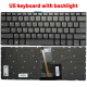 Tastatura Laptop, Lenovo, IdeaPad V14-IWL Type 81YB, iluminata, layout US