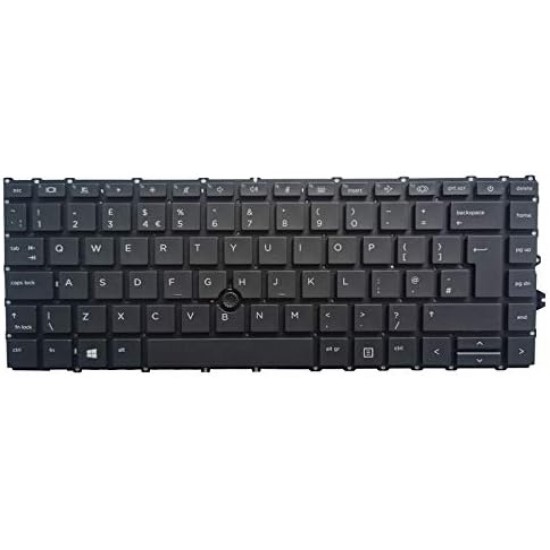 Tastatura Laptop, HP, EliteBook 745 G8, iluminata, cu point sticker, layout UK