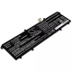 Baterie compatibila Laptop, Asus, VivoBook S14 M433D, M433DA, M433I, M433IA, M433U, M433UA, 0B200-03580000, CS-AUM433NB, C31N1905, 11.55V, 4250mAh, 49.09Wh
