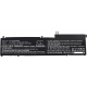 Baterie compatibila Laptop, Asus, ZenBook Pro 15 Q528E, Q528EH, 0B200-03770000, CS-AUP150NB, C32N2002, 11.55V, 8150mAh, 94.13Wh