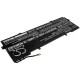 Baterie compatibila Laptop 2-in-1, HP, Spectre X360 15-BL, 15T-BL, TPN-Q179, 901307-2C1, 902401-2C1, 902499-855, CS-HPS365NB, HSTNN-DB7R, HSTNN-DB8I, KB06079XL, KB06XL, 11.55V, 6750mAh, 77.96Wh