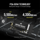 Solid State Drive (SSD) Corsair, MP600 Micro 1TB, PCIe Gen 4.0 x 4, NVMe M.2 2242, CSSD-F100GBMP600MCR, 5100 MB/s, 4300 MB/s, Laptop/Desktop